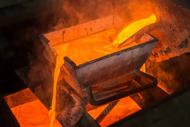 China copper castings manufacturers