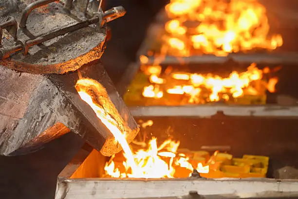 China copper castings suppliers