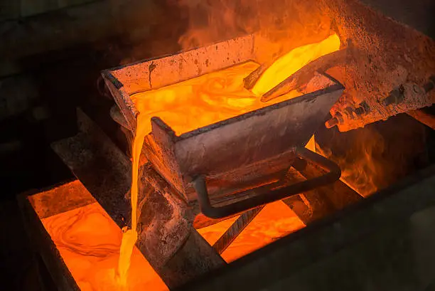 China copper casting manufacturers China copper casting manufacturers